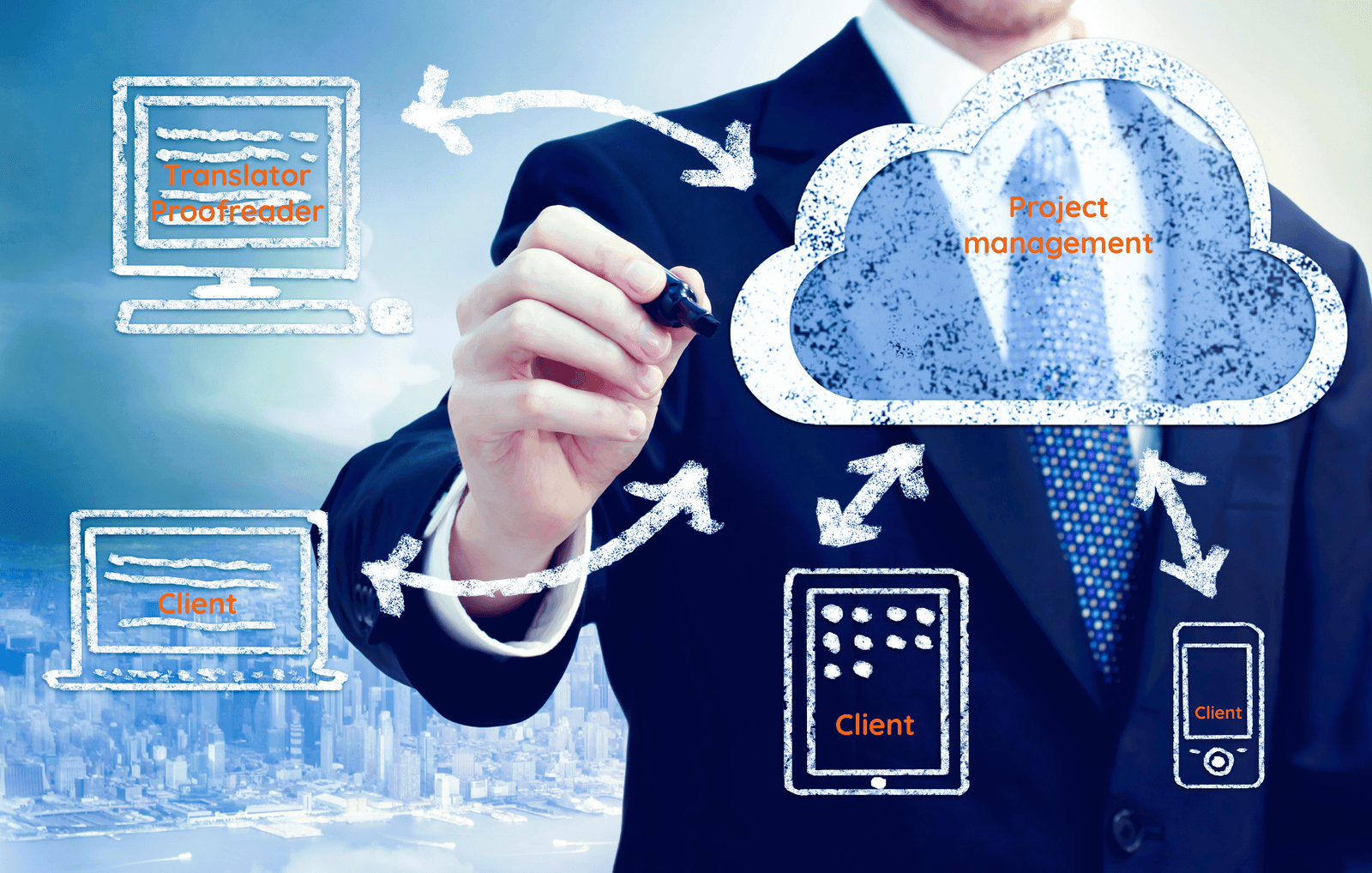 TMS client portal – veilig documenten uploaden